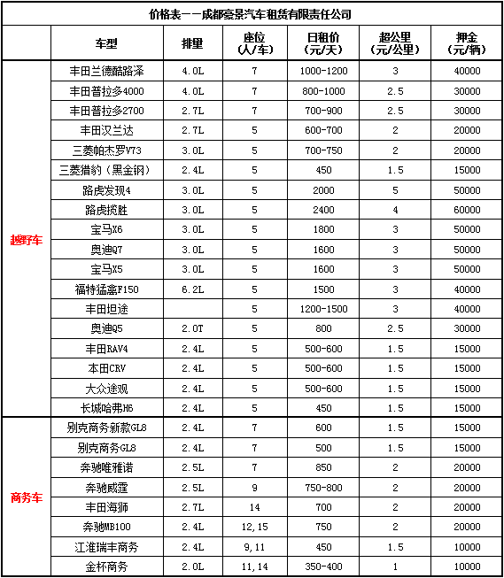 越野車、商務(wù)車價格表.jpg